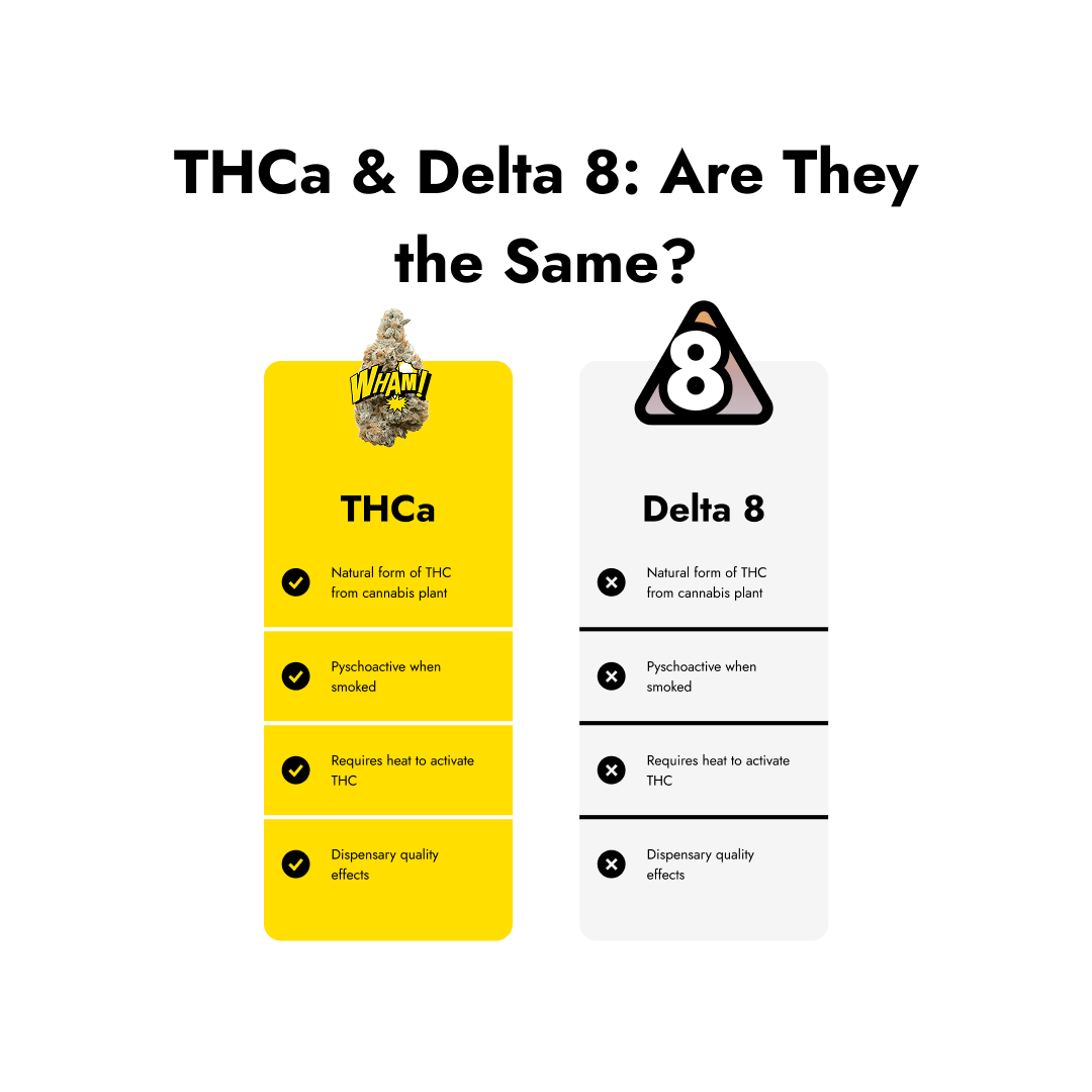 Black Cherry Runtz Smalls